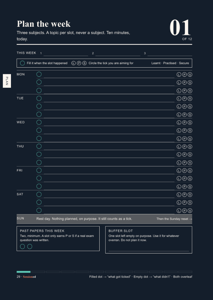 Dark edition, week one: the same plan page set cream on navy.