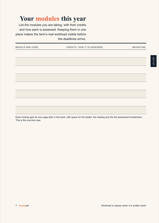 A4 edition, cover page: the university planner, with the learnt / practised / secure definitions set out beneath the title.